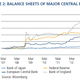 Image for article titled Here’s what Kuroda and the BoJ have to do to make Abenomics start working